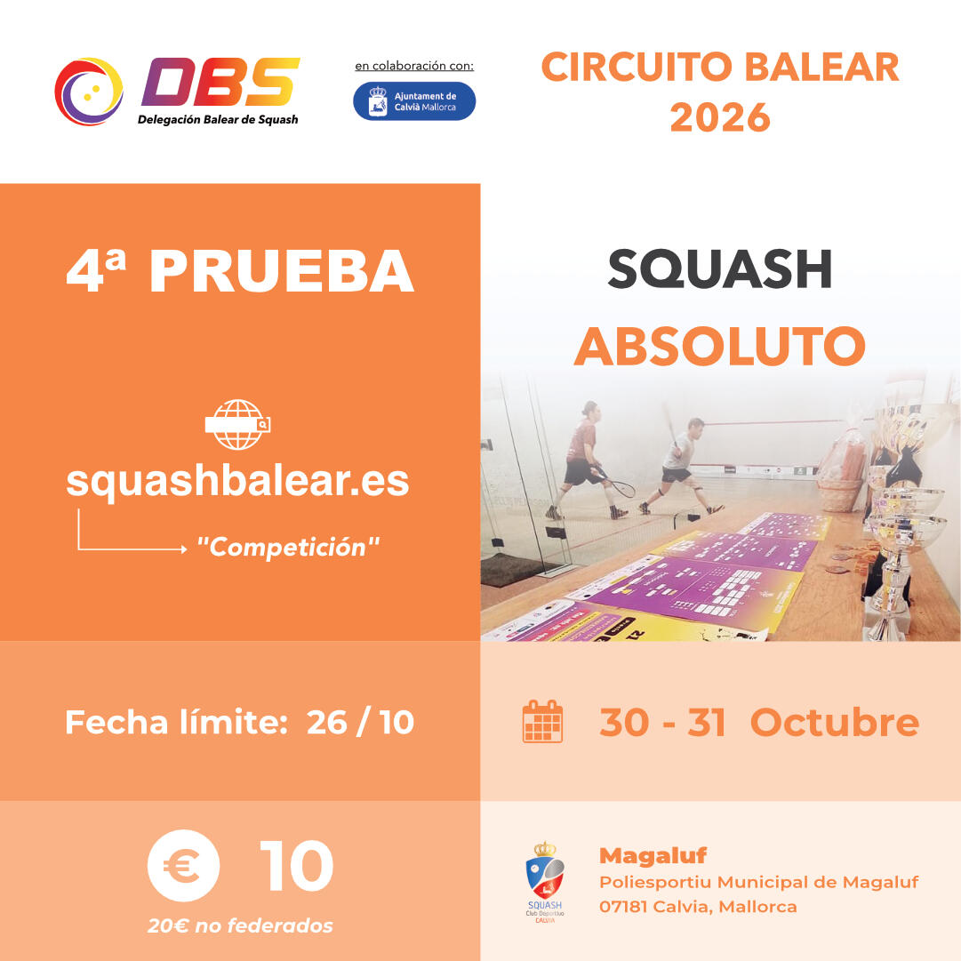 Ranking Balear Squash 📊 Ranking Balear Squash Mayo / Junio 2025